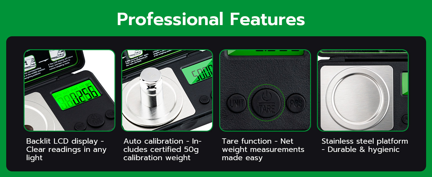 Professional Features