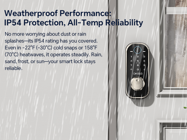 IP54 Weatherproof