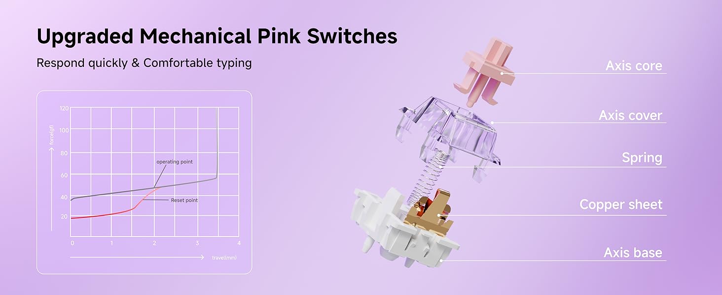 computer keyboard lighted keyboard game keyboard keyboard backlit