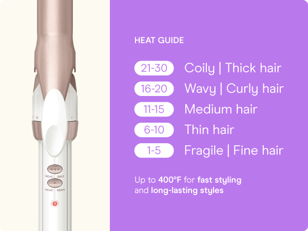 Conair ceramic curling iron hair 1 inch long barrel styling even heat dual voltage setting