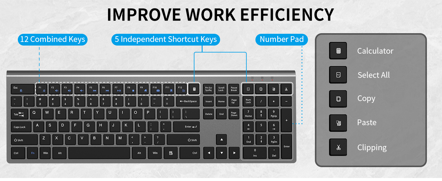 wireless keyboard impove work efficiency