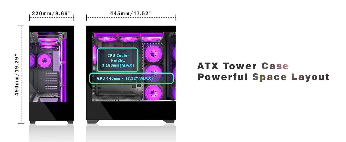 PC