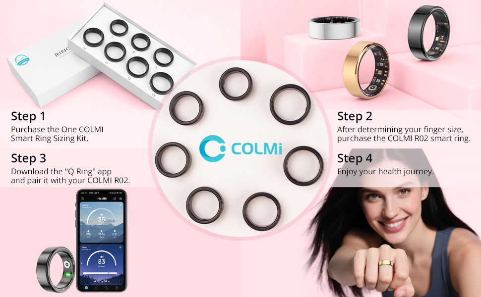 sizing kit