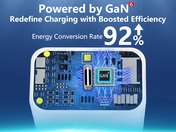 MFi Certified 2Pack 40W Dynamic Power Adapter USB C Charger Block Type C Wall Charger for iPhone 17