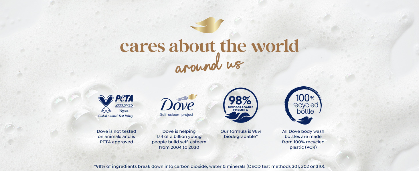 Text sitting on a frothy background image