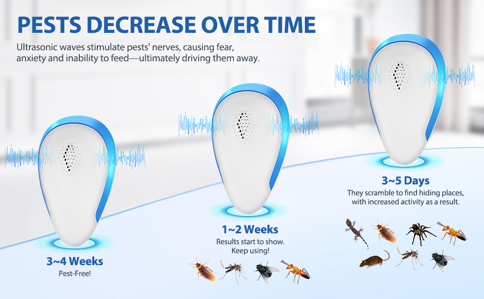 ultrasonic pest repeller indoor mouse repellent ultrasonic plug in mouse repellent