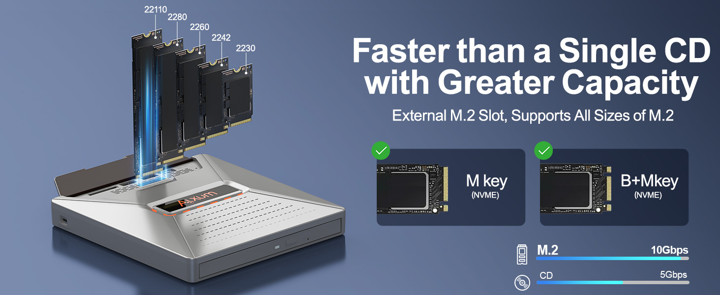 External CD DVD Burning Supports