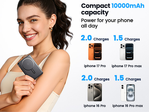 Magnetic Portable Charger