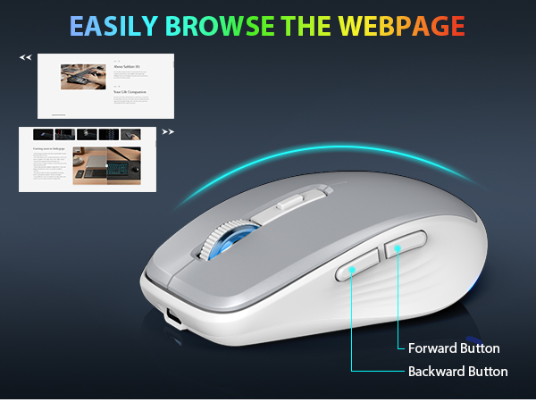 wireless mouse with six button