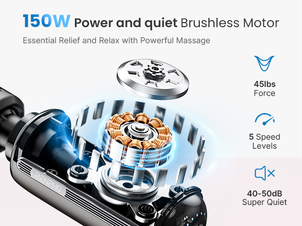 150W POWER AND QUIET BRUSHLESS MOTOR