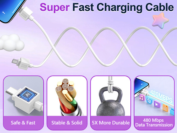 usb c fast charger