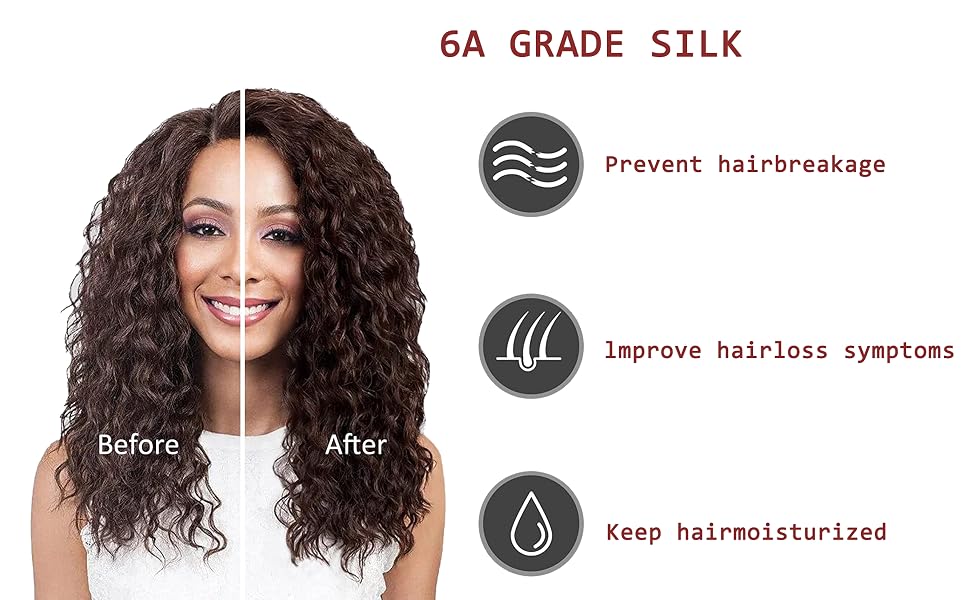 Prevent hairbreakage