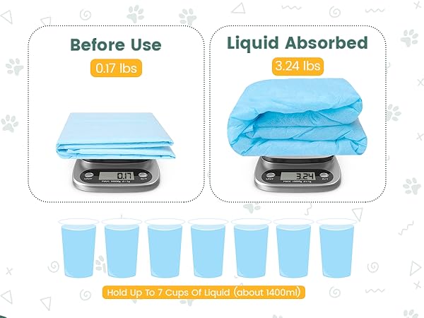 super absorbent