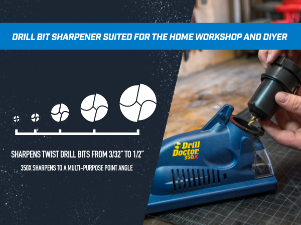 Drill bit sharpener best suited for the home workshop and DIYer
