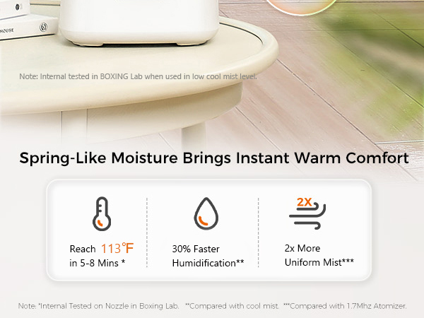 4.5L large capacity to avoid frequent refilling