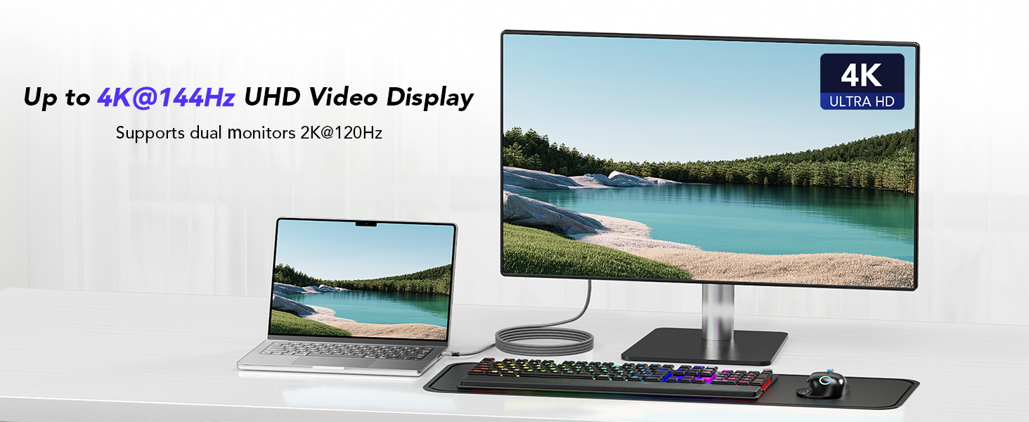 USB C Cable 3.2 240W PD fast charging high speed 20gbps data transfer 4k usb type-c monitor cable