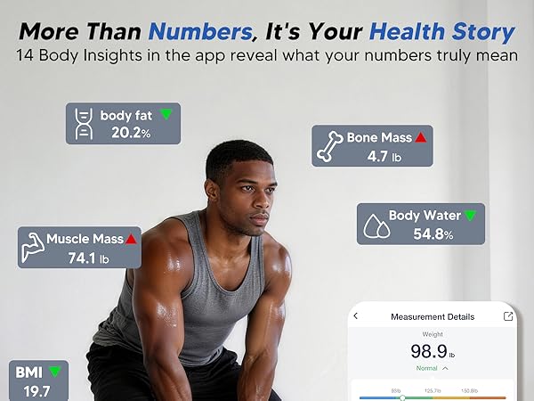 ge smart scale for body weight