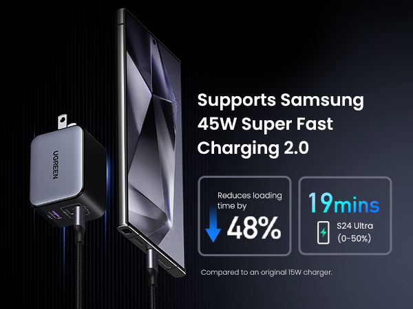 super fast charger