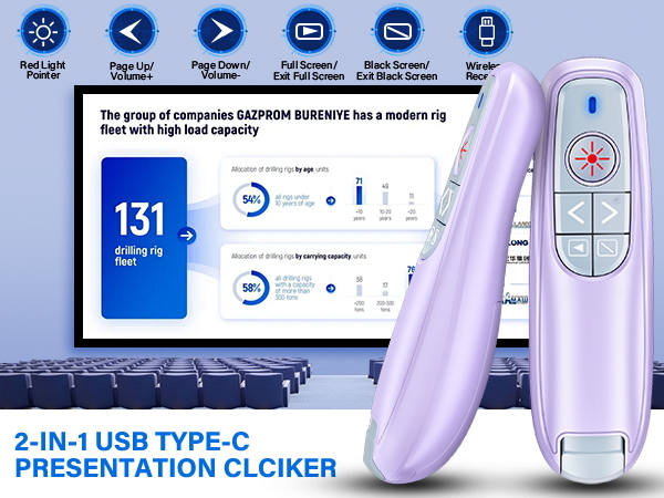 PRESENTATION CLICKER