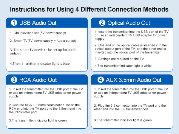 Skyaudio Wireless Headphones for TV Watching