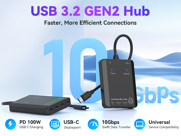USB 3.2 Hub