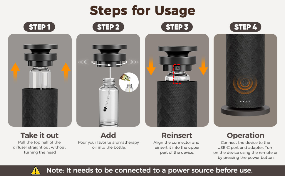 Simple steps