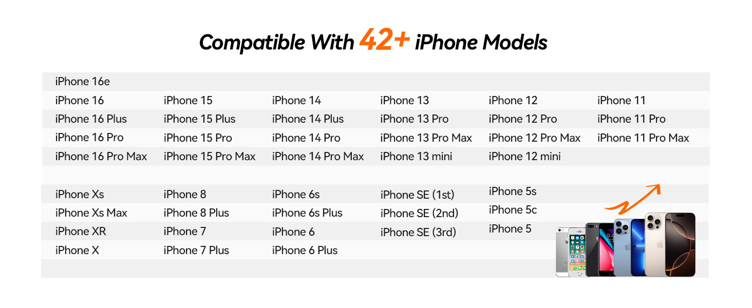 Carplay Wireless Adapter
