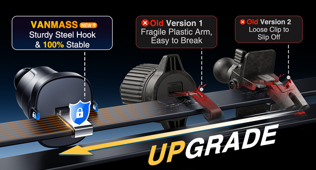 cell phone car mount