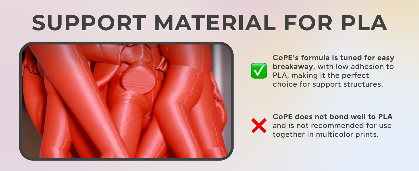 Panchroma CoPE 3D Printer Filament