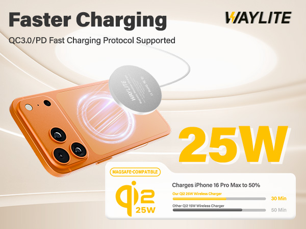 25w charger pad