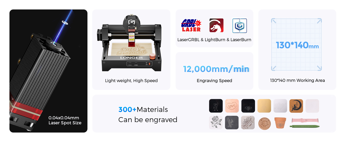LONGER RAY5 Mini Laser Engraver