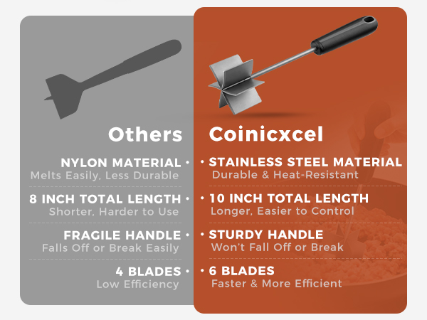 stainless steel meat masher