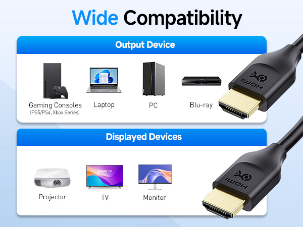 Cable Matters HDMI Cable
