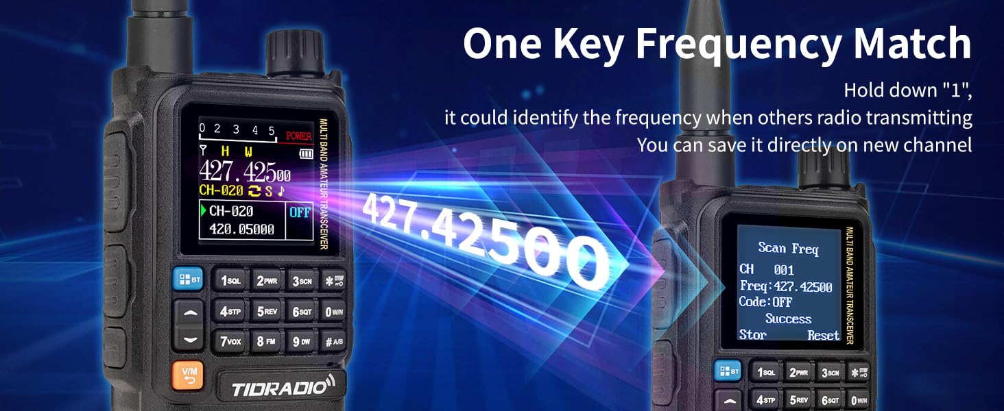 frequency copy