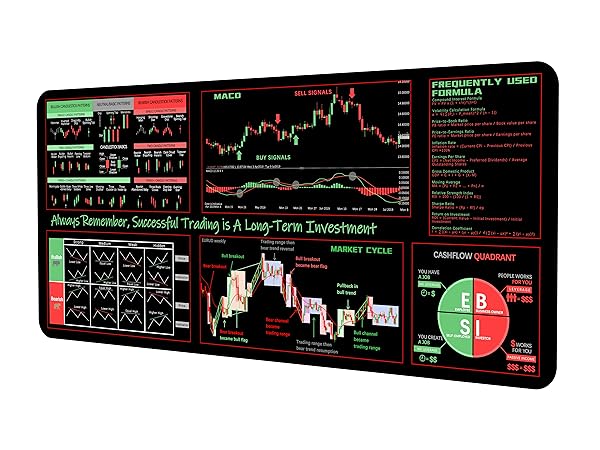 trader desk pad