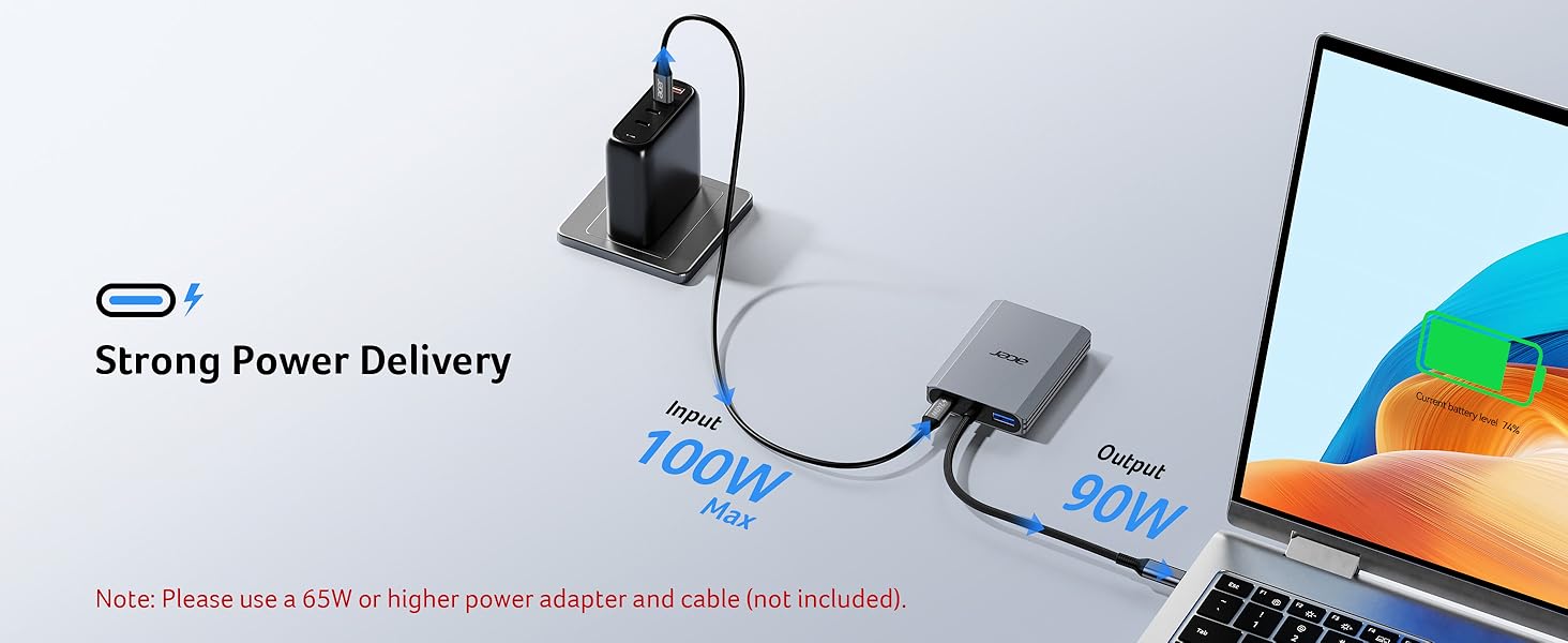 usb c to dual hdmi adapter