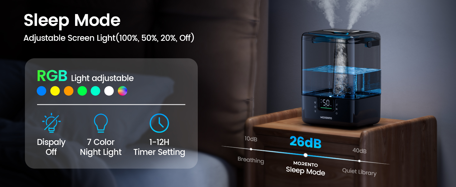 Sleep Mode