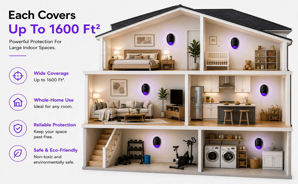 Ultrasonic Repeller