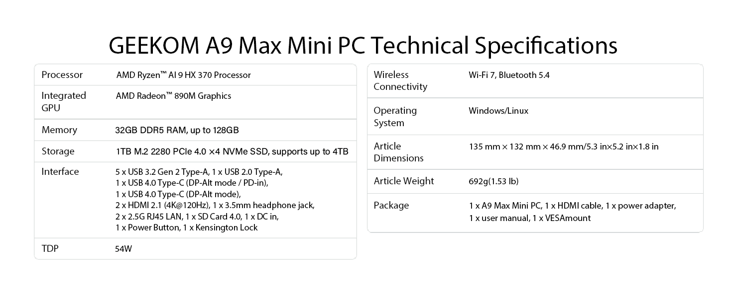 Technical Specs