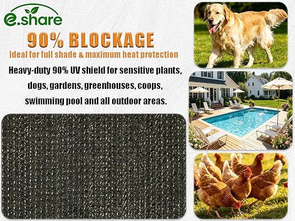90% blockage ideal for full shade and maximum heat protection