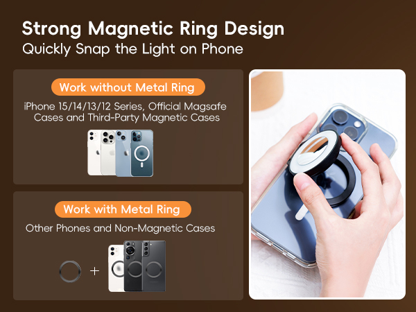 Phone Ring Light