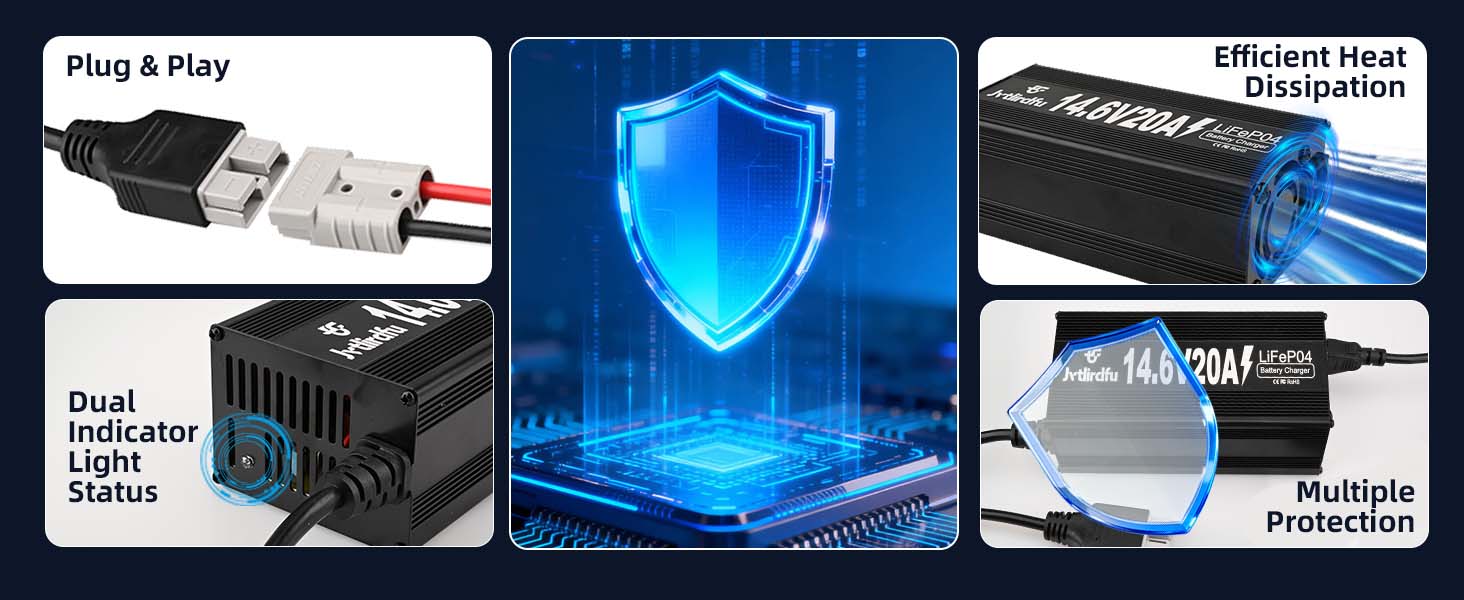 Product Overview