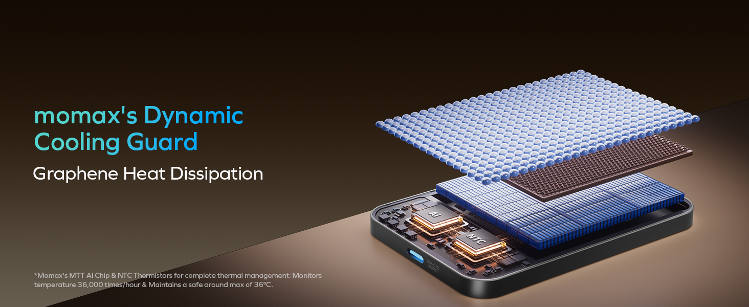 magnetic portable charger