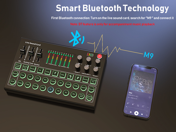 Smart Bluetooth Technology
