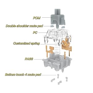 Gateron 0° Silent Silver Keyboard Switches