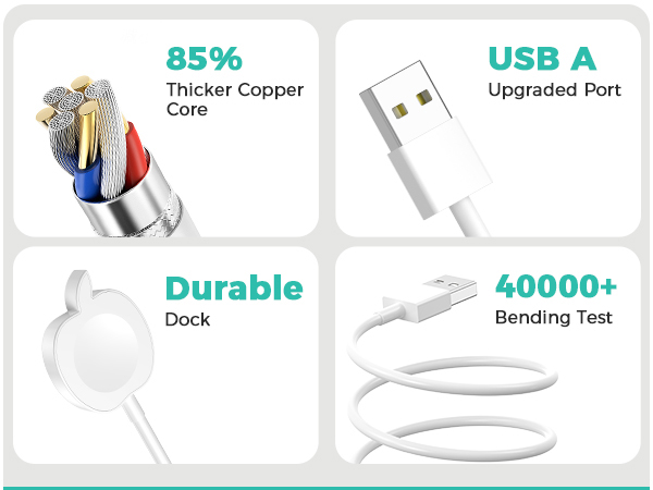 Text shows '85%', 'Thicker Copper', 'USB A', 'Upgraded Port', 'Durable', '40000+', 'Bending Test'. Product image shows white charging cables with technical specifications highlighting durability features.
