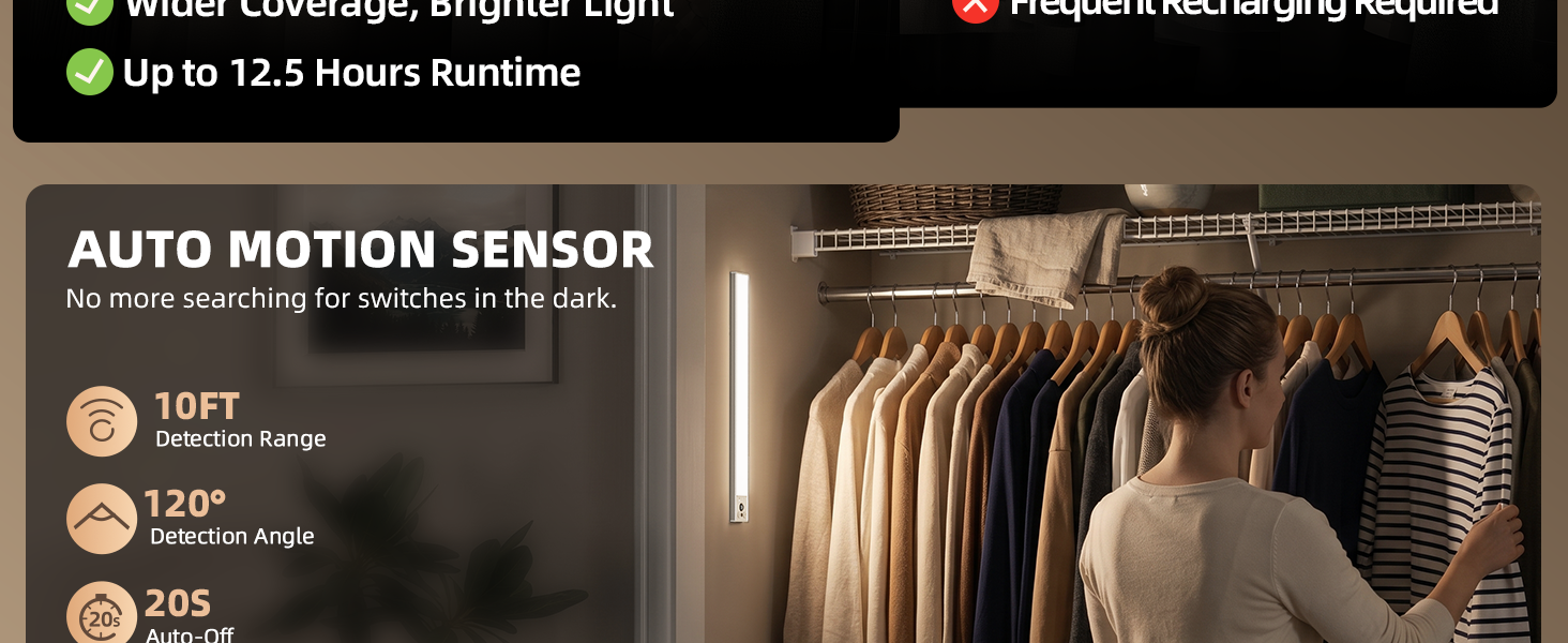 Under Cabinet Lights