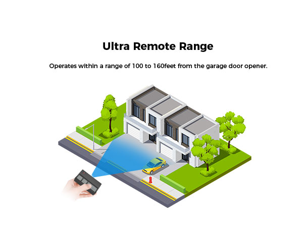 universal garage door opener remote