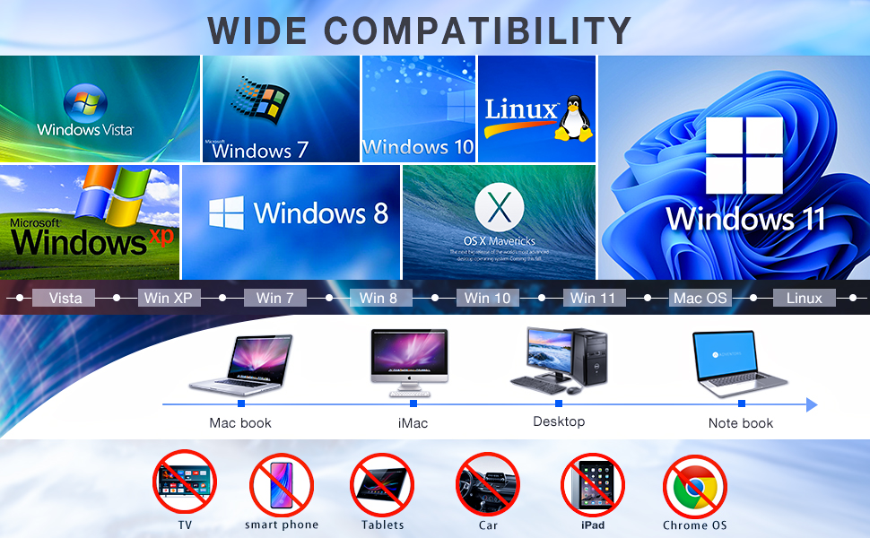 USB 3.0 TYPE C USB C Portable CD DVD Disk Drive