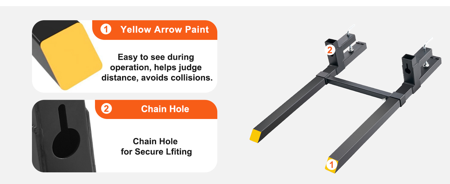 Chain Hole